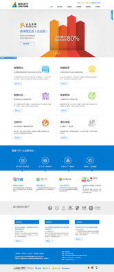 青島聯科時代集團 深耕軟件外包，提供全方位行業數字化解決方案